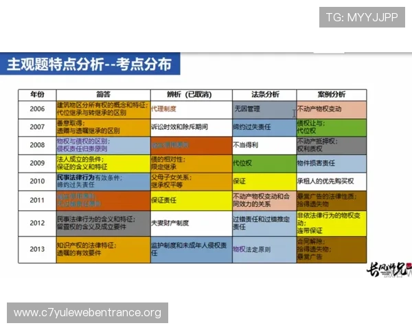 百家乐怎么玩教程让你轻松掌握赢取技巧详解全方位教学指南